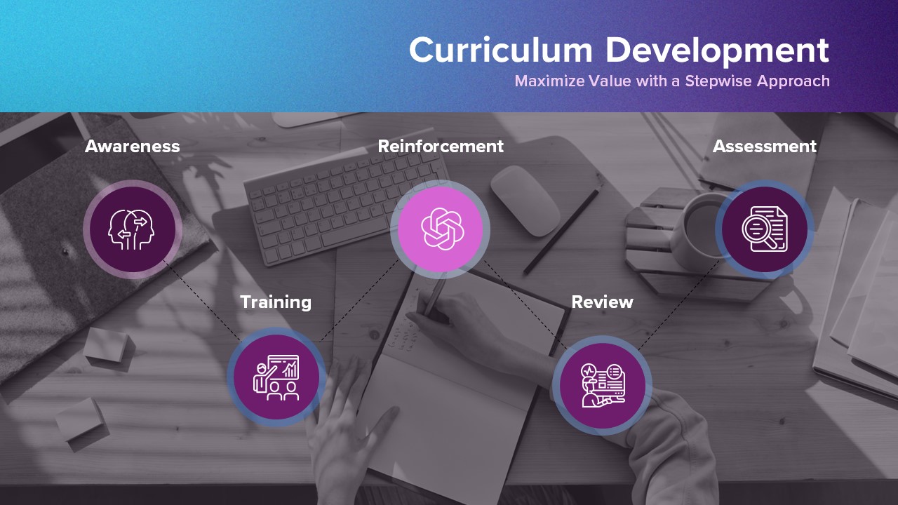 Curriculum Development